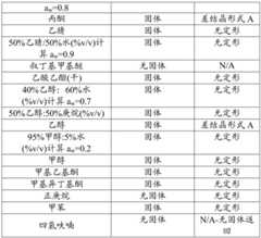 Figure BDA0003059584310001091