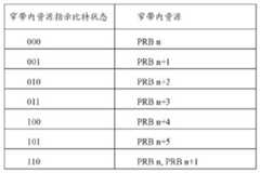 Figure DEST_PATH_IMAGE006