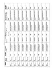 Figure 2023521094000070