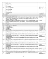 Figure imgf000163_0001