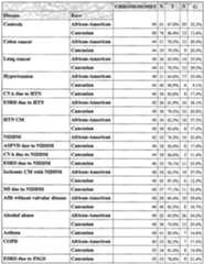 Figure imgf000028_0001