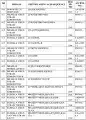 Figure imgf000383_0001