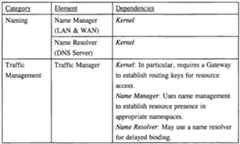 Figure imgf000034_0002