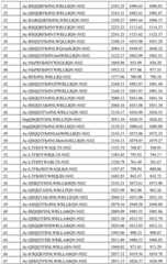 Figure BDA0002963300720001241