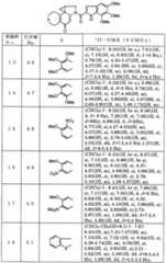 Figure imgf000046_0001