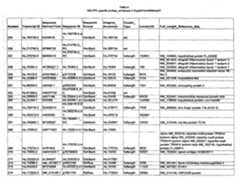 Figure imgf000148_0001