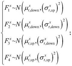 Figure BDA0003879468690000051