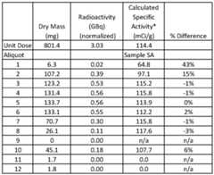 Figure imgf000023_0001