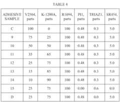 Figure imgf000022_0001