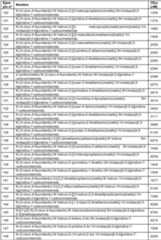 Figure imgf000284_0001