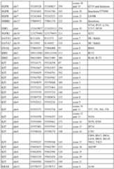 Figure imgf000053_0001