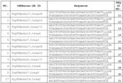 Figure imgf000012_0002