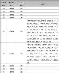 Figure BDA0000375660740002601