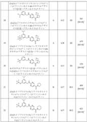 Figure 2022513745000048