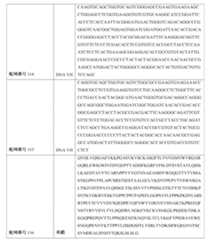 Figure 0007483732000050