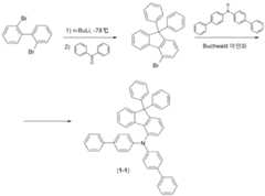 Figure 112015122923098-pat00062