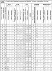 Figure imgf000093_0001