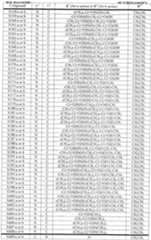 Figure imgf000075_0001