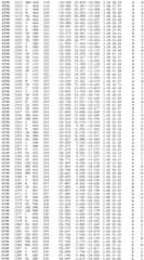 Figure BDA0002785795260001981