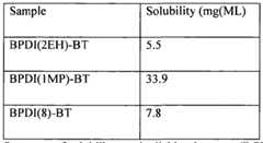 Figure imgf000005_0001