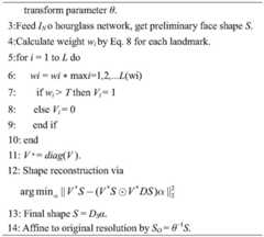 Figure GDA0003276562290000051