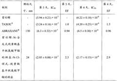 Figure BPA00001205308800311