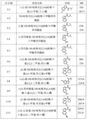 Figure BPA00001207388000271