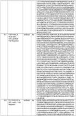 Figure imgf000231_0001