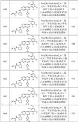 Figure GPA0000263212130002421