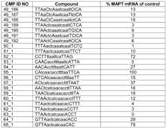 Figure imgf000111_0001