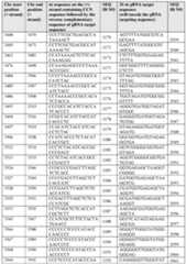 Figure imgf000083_0001