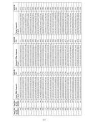 Figure imgf000214_0001