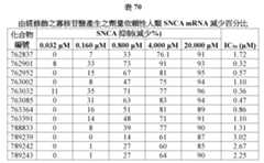 Figure 107139428-A0305-02-0191-205