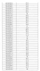 Figure 112108125-A0101-12-0321-170