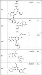 Figure BDA0001402557760002281