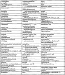 Figure imgf000034_0001