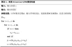 Figure RE-GDA0002757558390000072