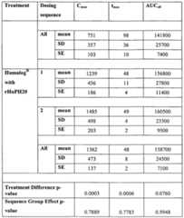 Figure imgf000154_0001