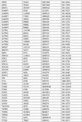 Figure imgf000276_0001