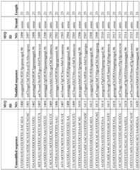 Figure imgf000172_0001