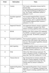 Figure imgf000013_0001