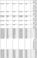Figure imgf001411_0001