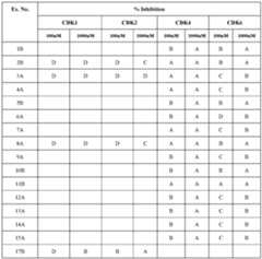 Figure imgf000160_0001