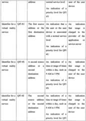 Figure PCTCN2018110951-appb-000007