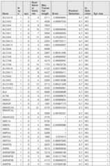 Figure imgf000971_0001