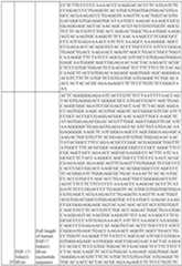 Figure imgf000080_0001