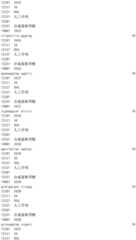 Figure IDA0002976854360002671