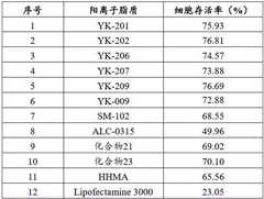 Figure 402352DEST_PATH_IMAGE082