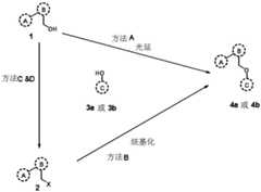 Figure BDA0002379504970000493