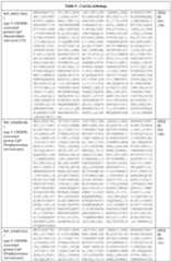 Figure imgf000081_0001